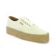 Les tropeziennes Baskets toileblanc